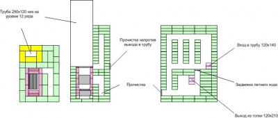 Печь_1.jpg
