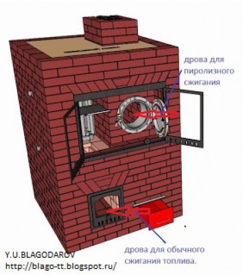 печь 1 (1).jpg