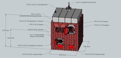 печь-симбиоз пиролизной и печи древних ариев..jpg