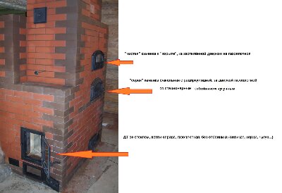  ��������������� �������� ������������.jpg