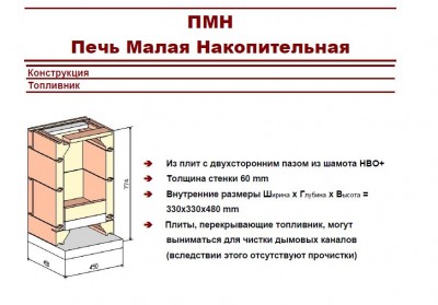 Печь малая накопительная .jpg
