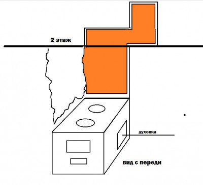 печь вид с переди.jpg