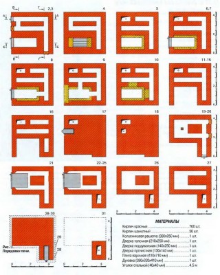 Печь Бацулин.jpg