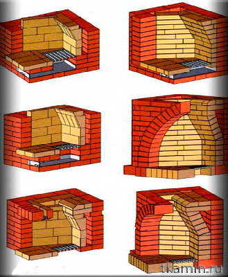 Ustrojstvo-kirpichnogo-kamina19.jpg