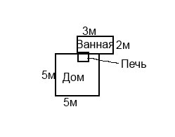 печь.png