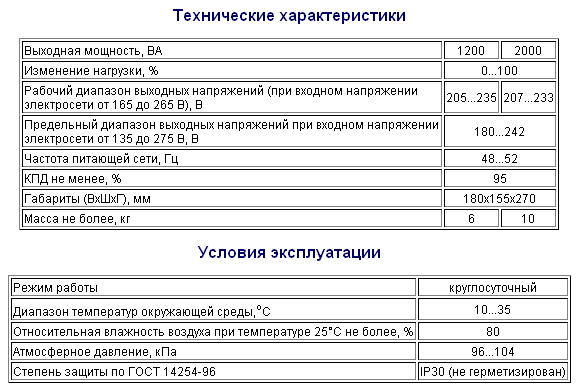 Штиль R1200.gif